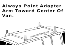 Select installation locations